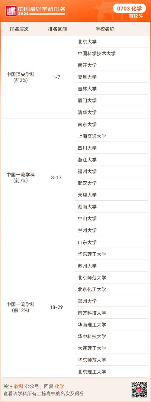 浙江大学新闻传播学院(浙江大学新闻传播学院预推免)-第3张图片 浙江大学新闻传播学院(浙江大学新闻传播学院预推免)-第3张图片