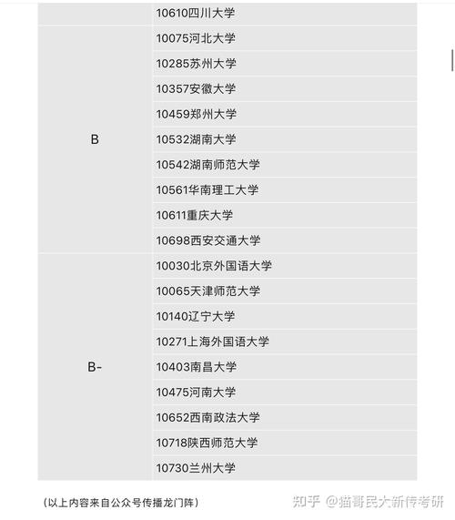 浙江大学新闻传播学院(浙江大学新闻传播学院预推免)-第6张图片 浙江大学新闻传播学院(浙江大学新闻传播学院预推免)-第6张图片