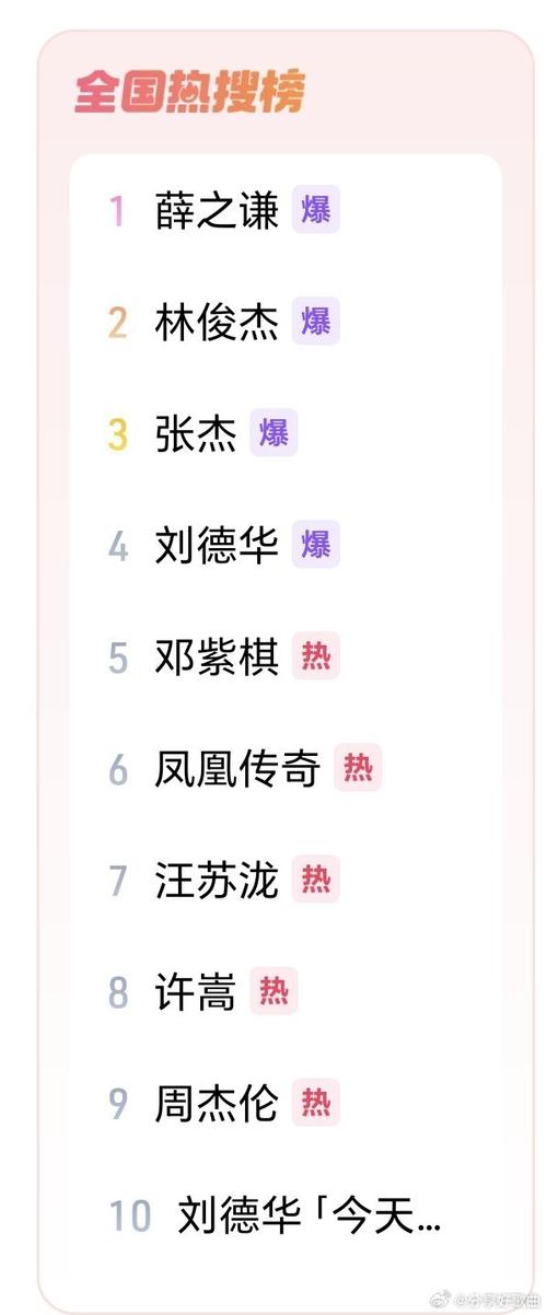 今日热点新闻头条（今日热点新闻头条排名榜）-第3张图片