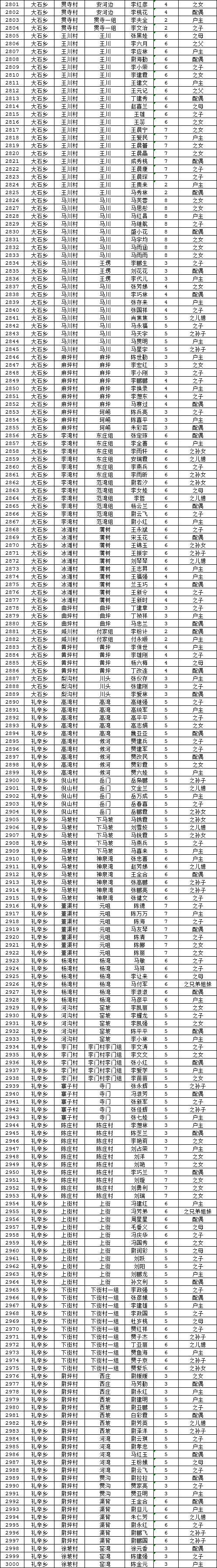 甘谷新闻网官方网站，甘谷新闻网官方网站首页-第3张图片