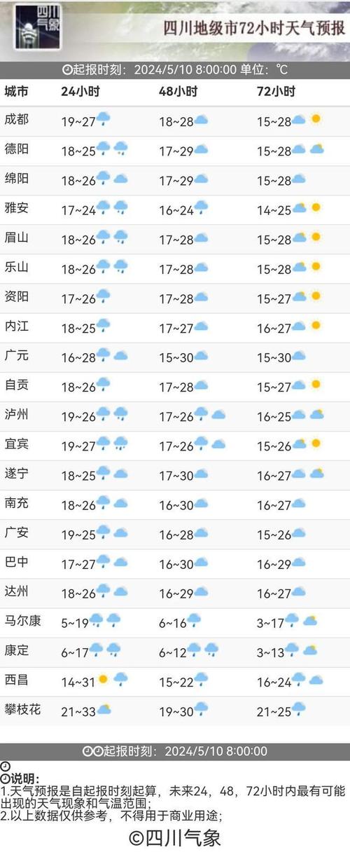 老河口市天气预报(老河口市天气预报40天查询)-第1张图片 老河口市天气预报(老河口市天气预报40天查询)-第1张图片