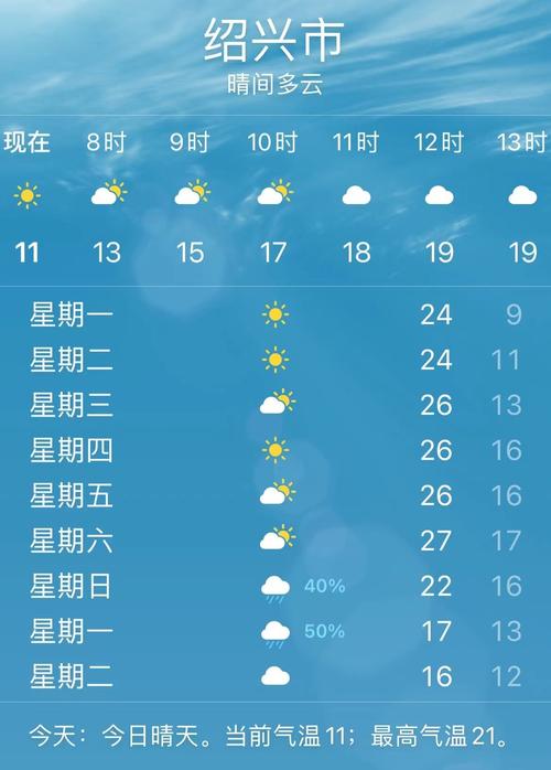 老河口市天气预报(老河口市天气预报40天查询)-第3张图片 老河口市天气预报(老河口市天气预报40天查询)-第3张图片