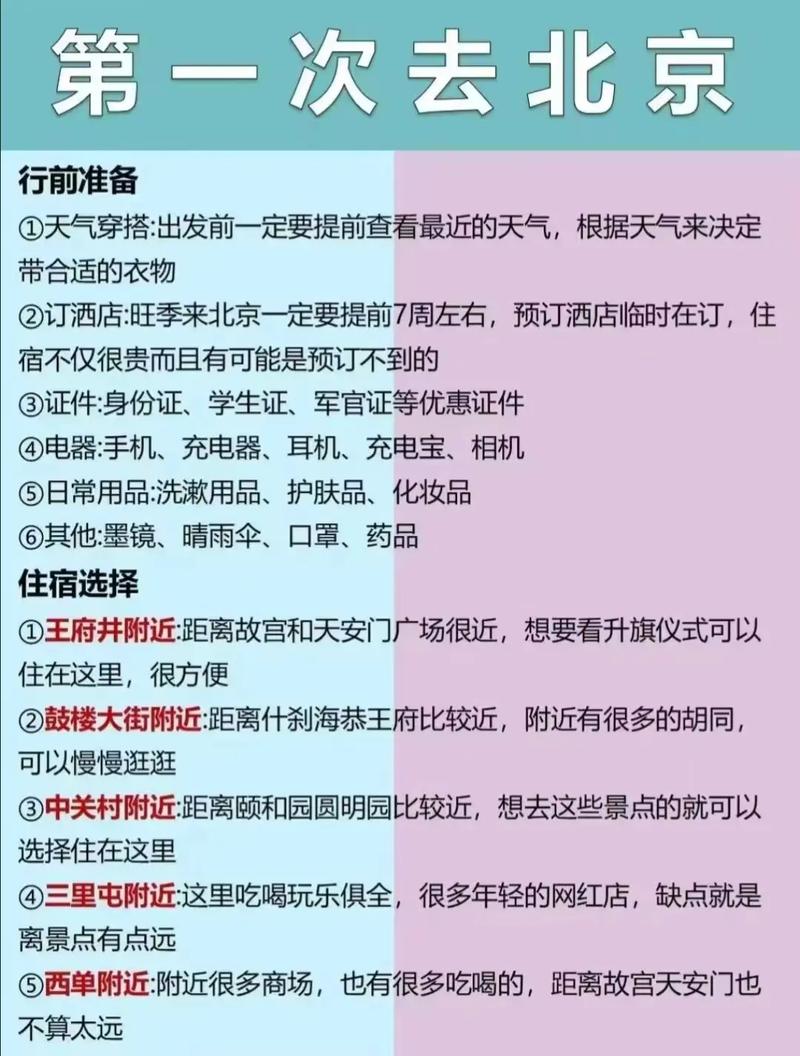 北京旅游攻略自由行攻略,北京旅游攻略自由行攻略一天-第2张图片 北京旅游攻略自由行攻略,北京旅游攻略自由行攻略一天-第2张图片