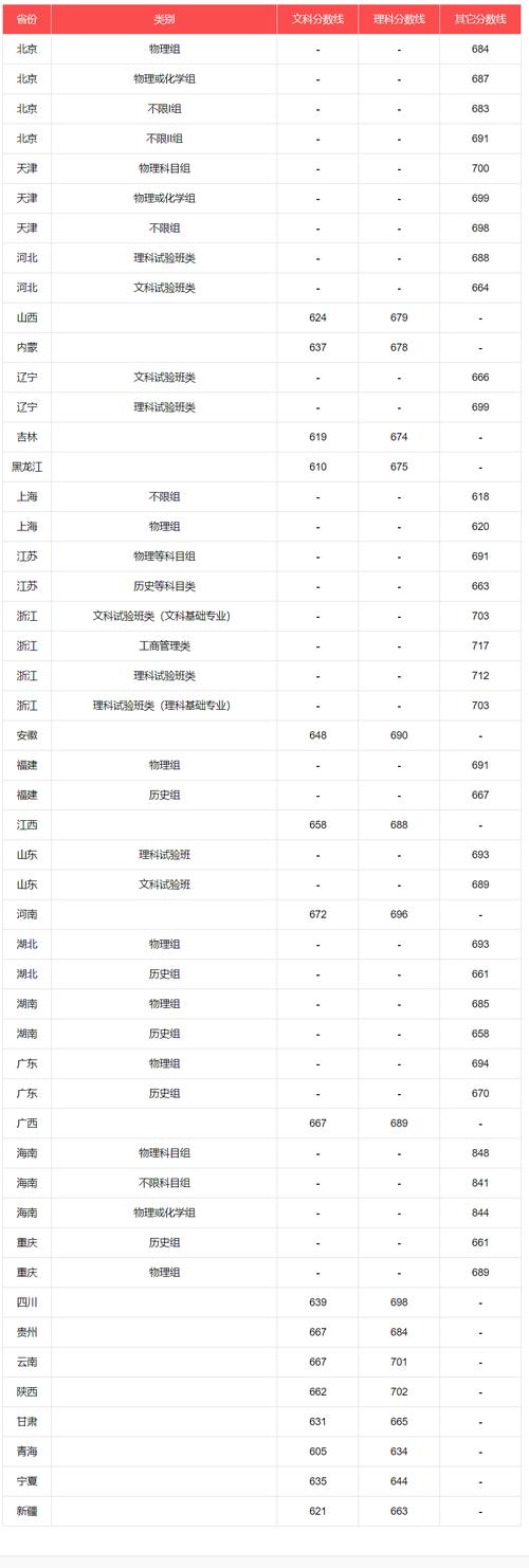 北京大学新闻学院,北京大学新闻学院博士-第5张图片 北京大学新闻学院,北京大学新闻学院博士-第5张图片