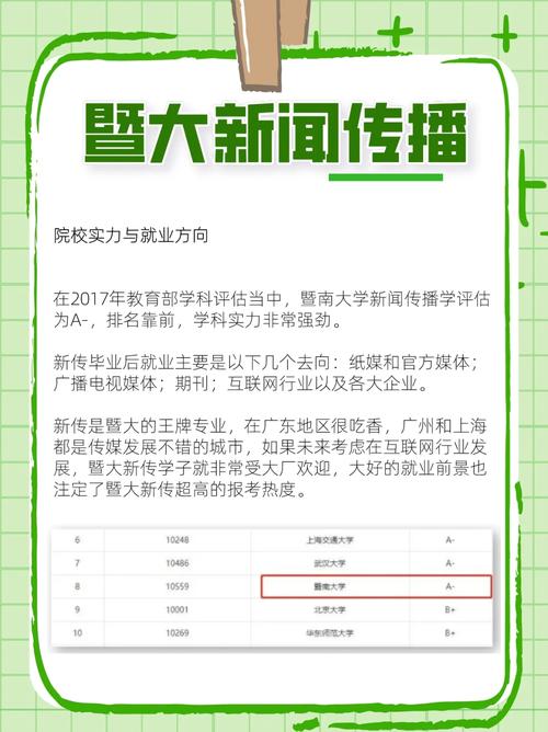 暨南大学新闻与传播学院（暨南大学新闻与传播学院复试名单）-第6张图片