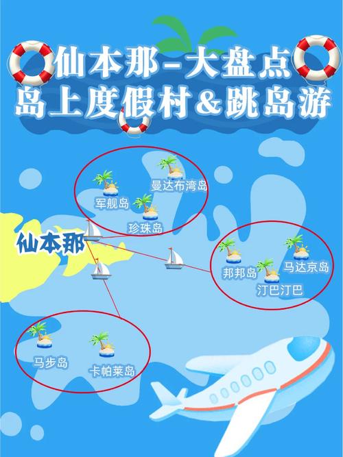 仙本那旅游攻略,马来西亚仙本那旅游攻略-第2张图片 仙本那旅游攻略,马来西亚仙本那旅游攻略-第2张图片