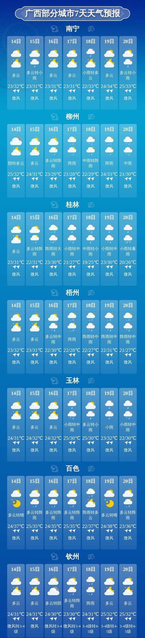 玉环天气预报24小时详情 - 玉环天气预报查询-第1张图片 玉环天气预报24小时详情 - 玉环天气预报查询-第1张图片