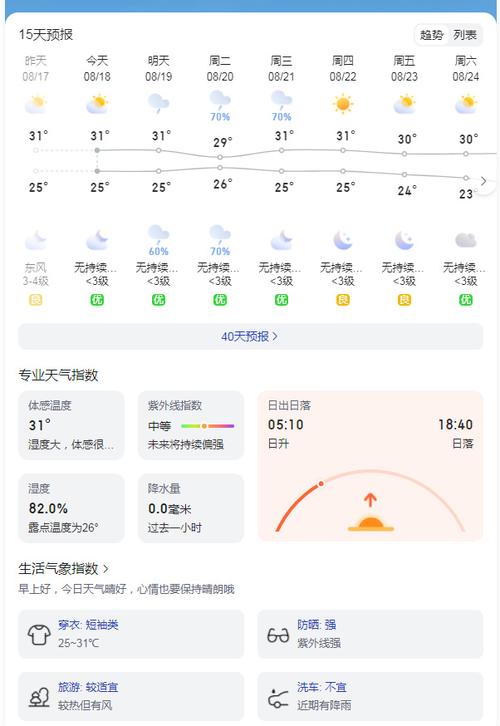 玉环天气预报24小时详情 - 玉环天气预报查询-第7张图片 玉环天气预报24小时详情 - 玉环天气预报查询-第7张图片
