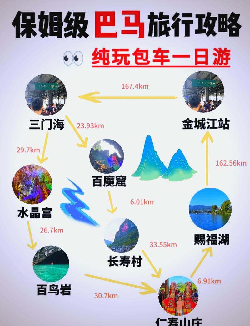 广西巴马旅游攻略自由行（广西旅游攻略最全比较好的线路）-第1张图片