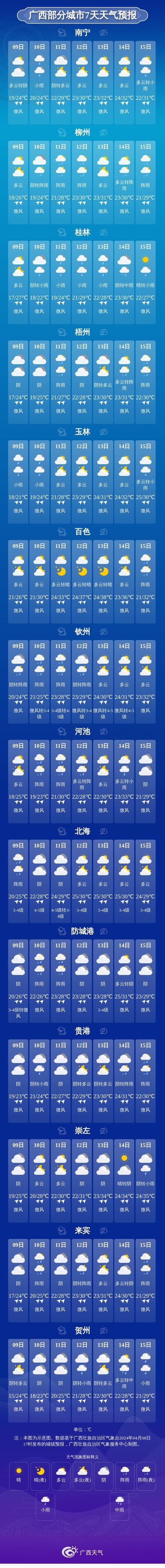 广西贺州天气预报（广西贺州天气预报未来15天）-第1张图片