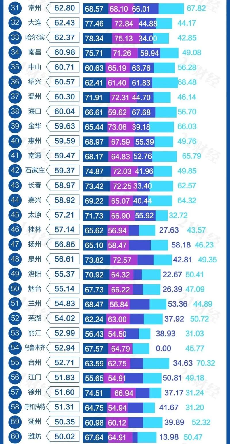 科威特天气比较高多少度,科威特的高温天气-第1张图片 科威特天气比较高多少度,科威特的高温天气-第1张图片
