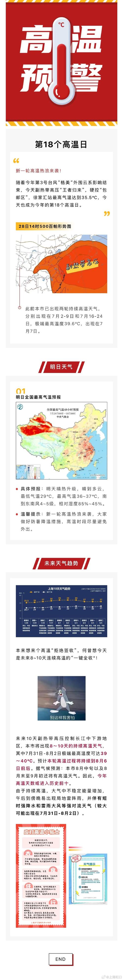 科威特天气比较高多少度,科威特的高温天气-第3张图片 科威特天气比较高多少度,科威特的高温天气-第3张图片