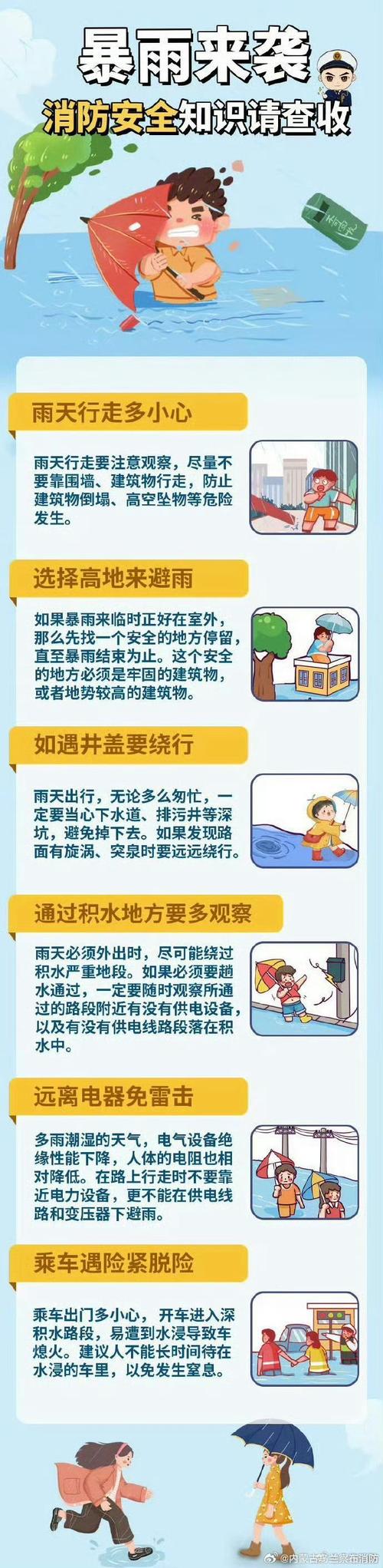 近期全国天气形势分析（中国近期天气）-第3张图片