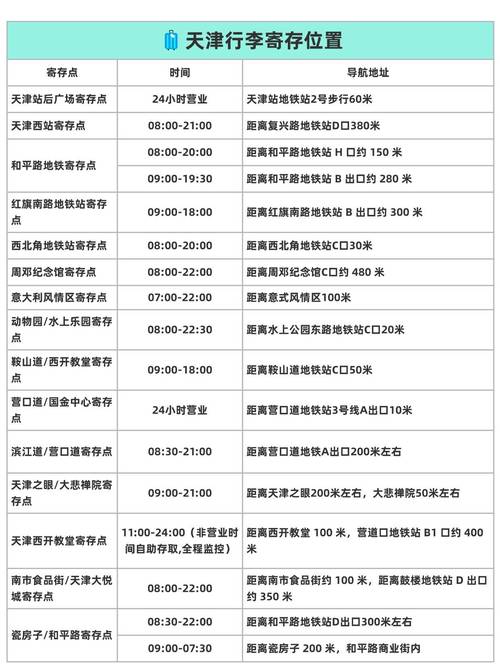 旅游专列有哪些线路(西安旅游专列有哪些线路)-第3张图片 旅游专列有哪些线路(西安旅游专列有哪些线路)-第3张图片