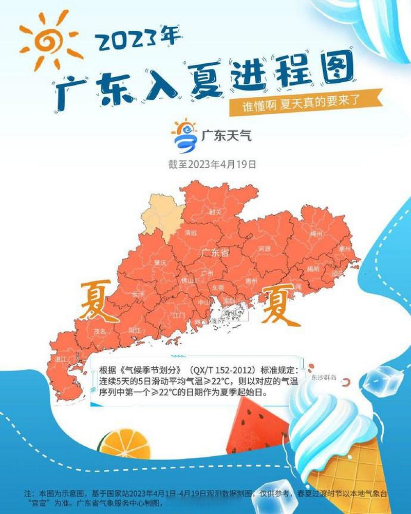 徐闻天气最冷是几月份，徐闻的气温-第5张图片