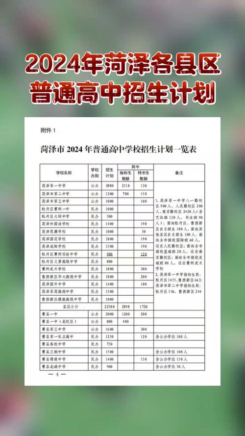 济南中考新闻发布会 - 济南2021中考询问会-第1张图片
