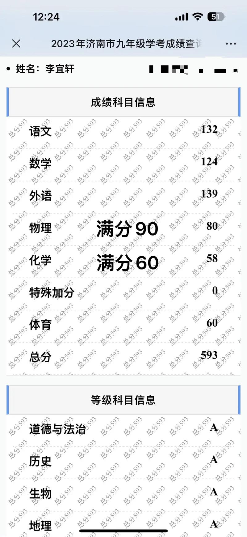 济南中考新闻发布会 - 济南2021中考询问会-第2张图片