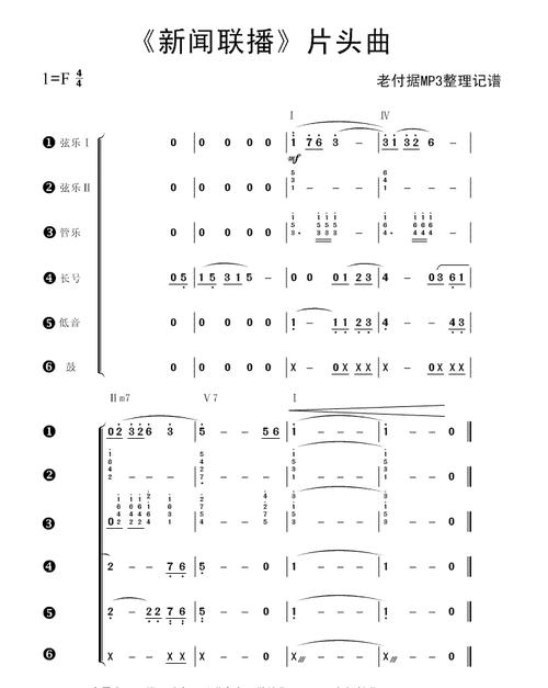 新闻联播开始曲(新闻联播开始曲完整版)-第7张图片 新闻联播开始曲(新闻联播开始曲完整版)-第7张图片