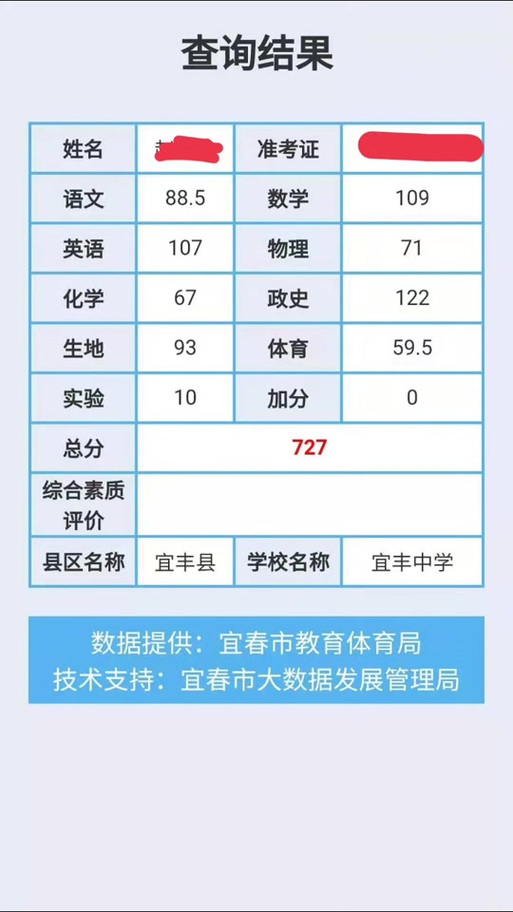 宜丰新闻最近新闻(宜丰新闻最近新闻头条)-第2张图片 宜丰新闻最近新闻(宜丰新闻最近新闻头条)-第2张图片