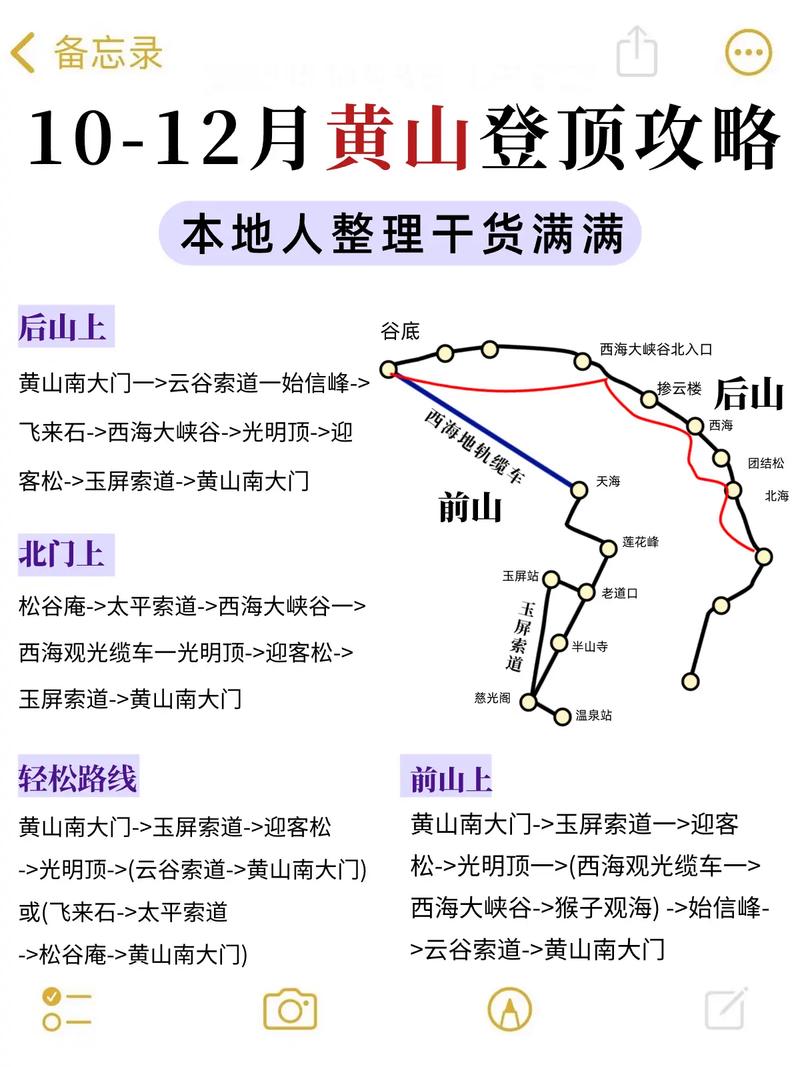 黄山市旅游攻略 - 黄山市旅游攻略 2日游最佳路线-第7张图片