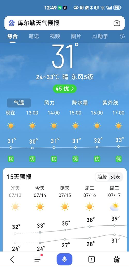 库尔勒巴音郭楞天气,新疆巴音郭楞库尔勒天气预报-第8张图片 库尔勒巴音郭楞天气,新疆巴音郭楞库尔勒天气预报-第8张图片