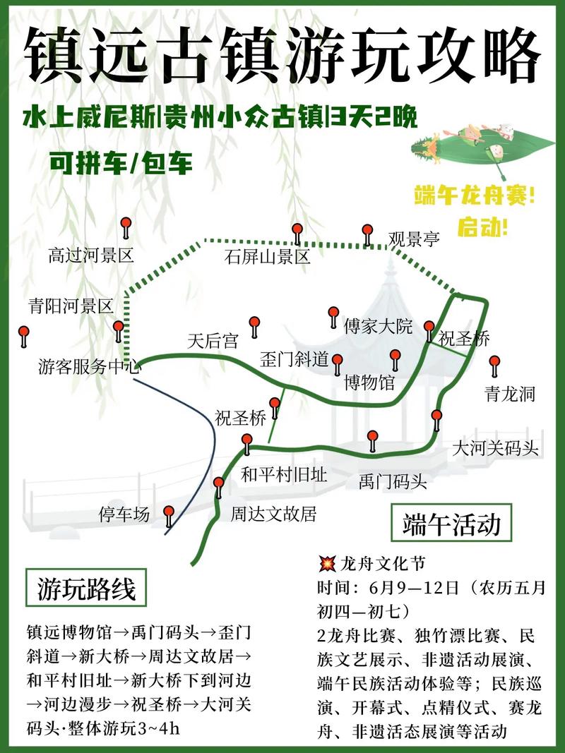 贵州镇远古镇旅游攻略（贵州镇远古镇旅游攻略住宿）-第1张图片