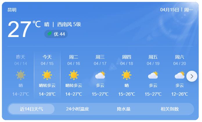 云南宣威天气预报近40天(最近宣威天气预报15天)-第4张图片 云南宣威天气预报近40天(最近宣威天气预报15天)-第4张图片
