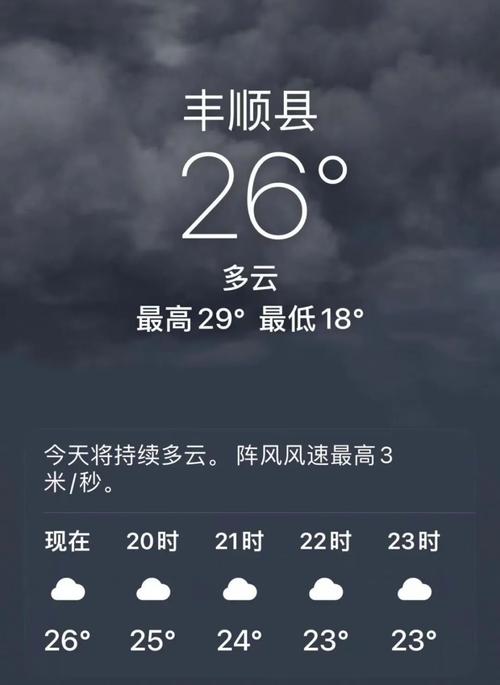 江西省高安市天气预报(江西省高安市天气预报一周)-第6张图片 江西省高安市天气预报(江西省高安市天气预报一周)-第6张图片