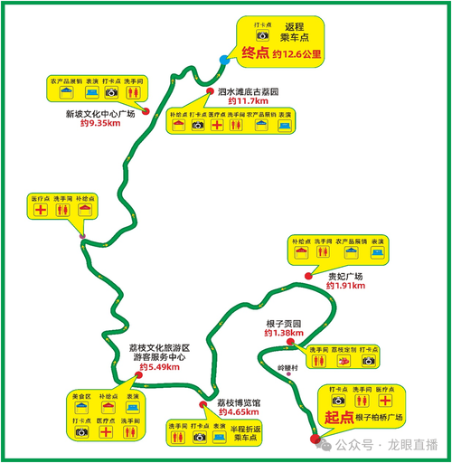 江西省高安市天气预报(江西省高安市天气预报一周)-第7张图片 江西省高安市天气预报(江西省高安市天气预报一周)-第7张图片