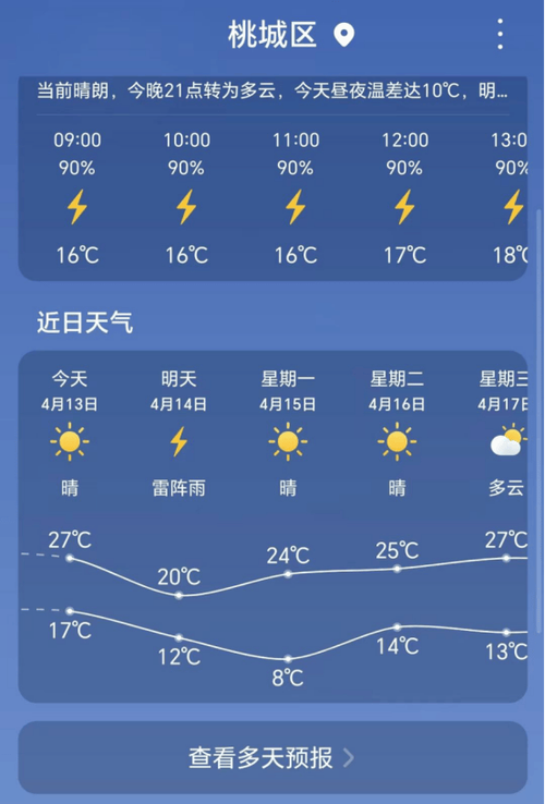 安平天气预报（安平天气预报40天查询）-第1张图片