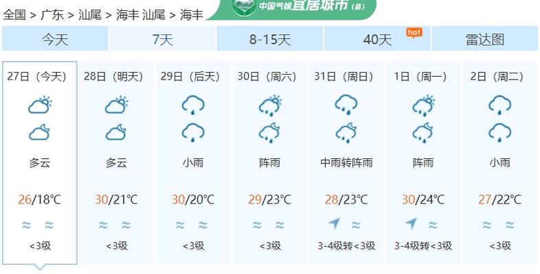 海丰天气逐小时预报 - 海丰实时天气预报-第1张图片 海丰天气逐小时预报 - 海丰实时天气预报-第1张图片