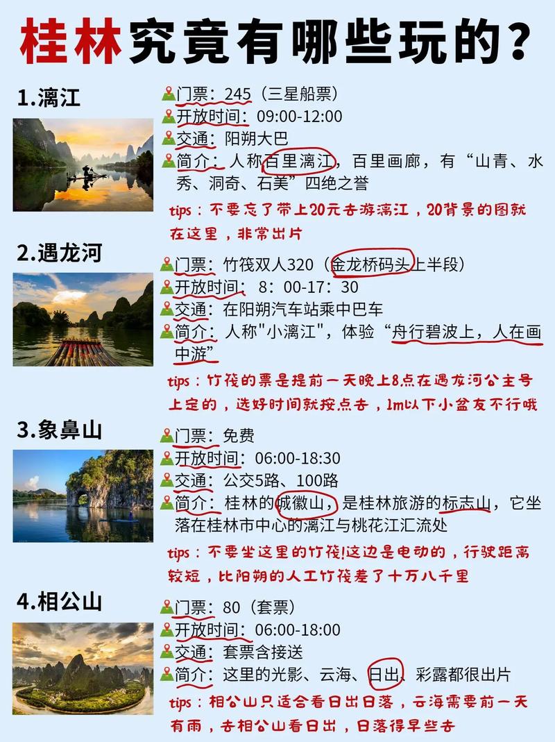 出行准备与出行时间方面的建议，出行最佳方案-第4张图片