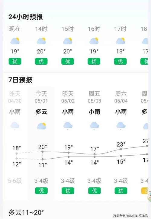 道县天气预报，长沙天气预报-第2张图片