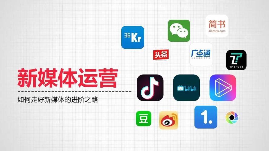 新闻媒体发布平台(新闻媒体发布平台有哪些)-第5张图片 新闻媒体发布平台(新闻媒体发布平台有哪些)-第5张图片