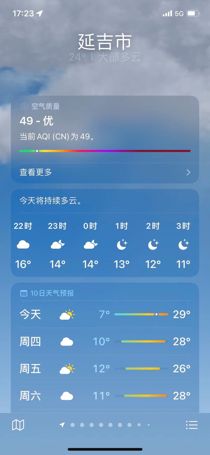 延边天气预报下载 - 延边天气预报气预报-第6张图片