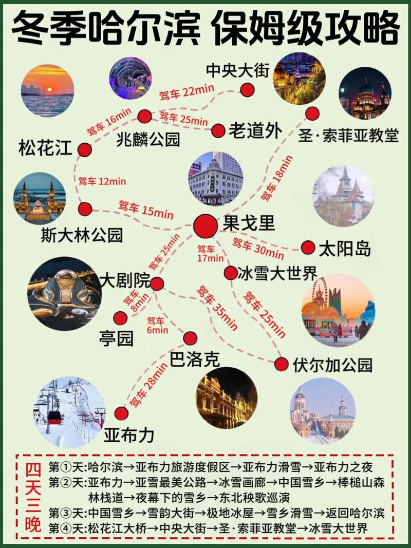 黑龙江旅游攻略 - 黑龙江旅游攻略自由行九日-第4张图片