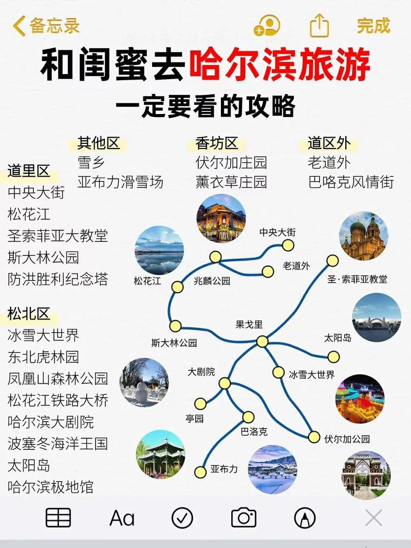 黑龙江旅游攻略 - 黑龙江旅游攻略自由行九日-第5张图片