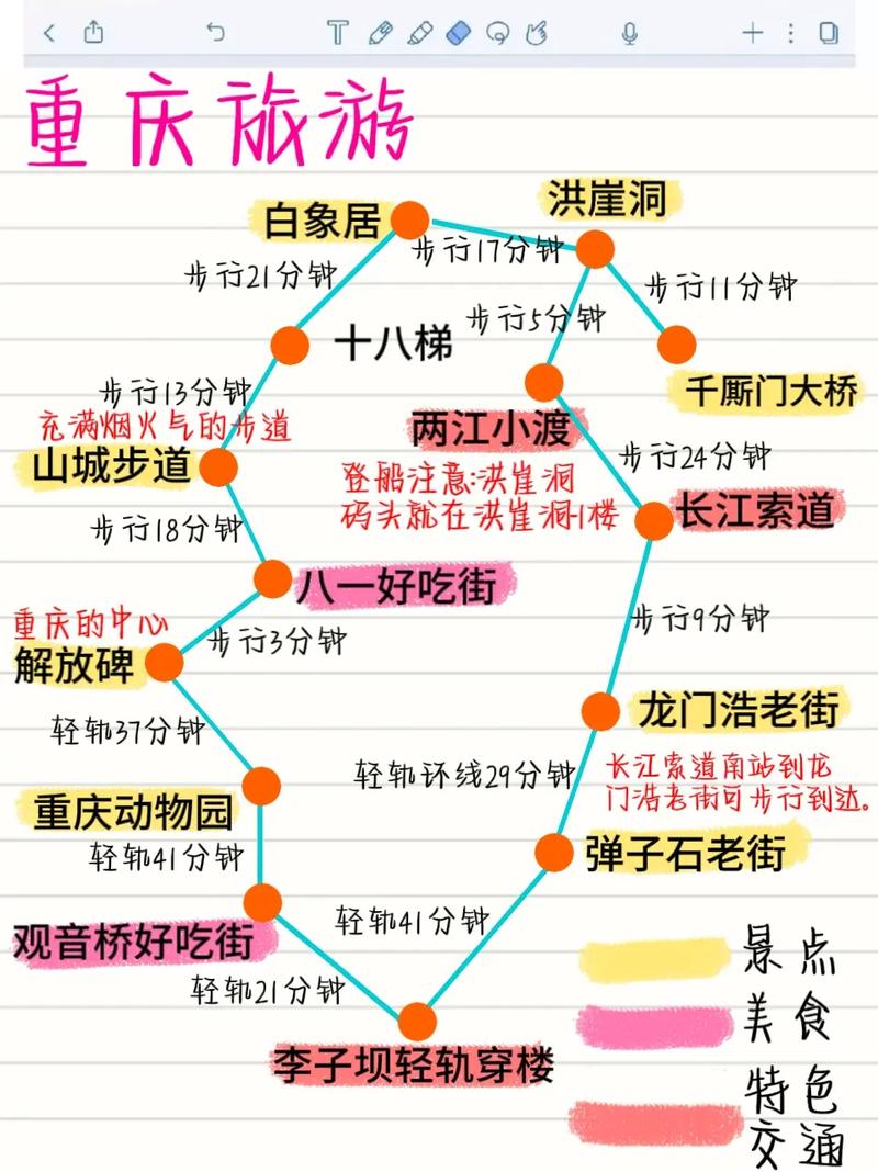 去重庆旅游团报价，重庆旅游团报价5日游-第1张图片