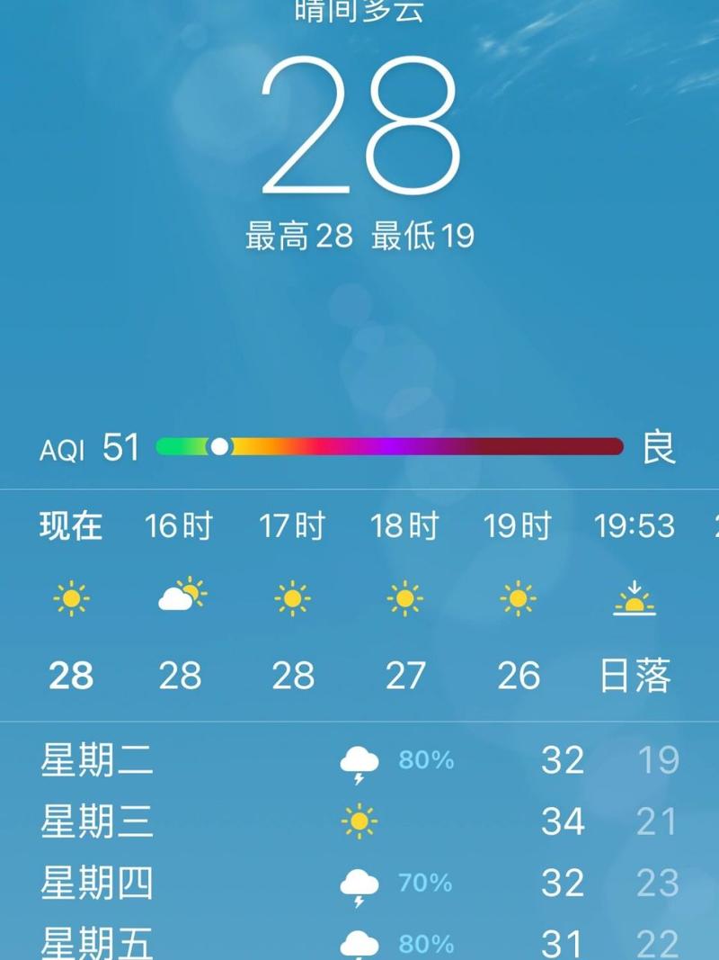 查看太原天气情况，查看太原天气情况的软件-第2张图片