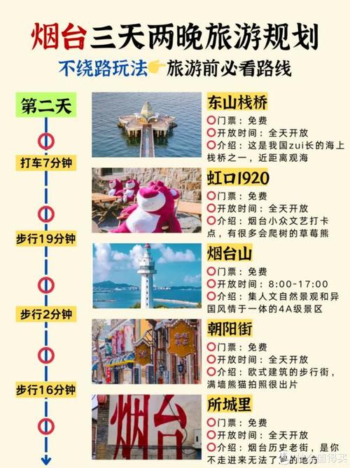 栖霞市天气预报,栖霞市天气预报今明后三天-第4张图片 栖霞市天气预报,栖霞市天气预报今明后三天-第4张图片