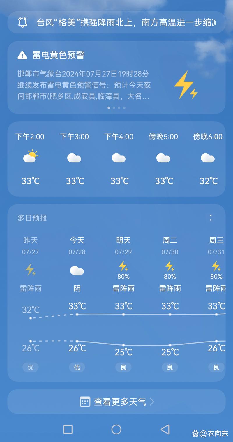 邯郸永年天气24小时预报 - 邯郸永年天气24小时预报表-第4张图片