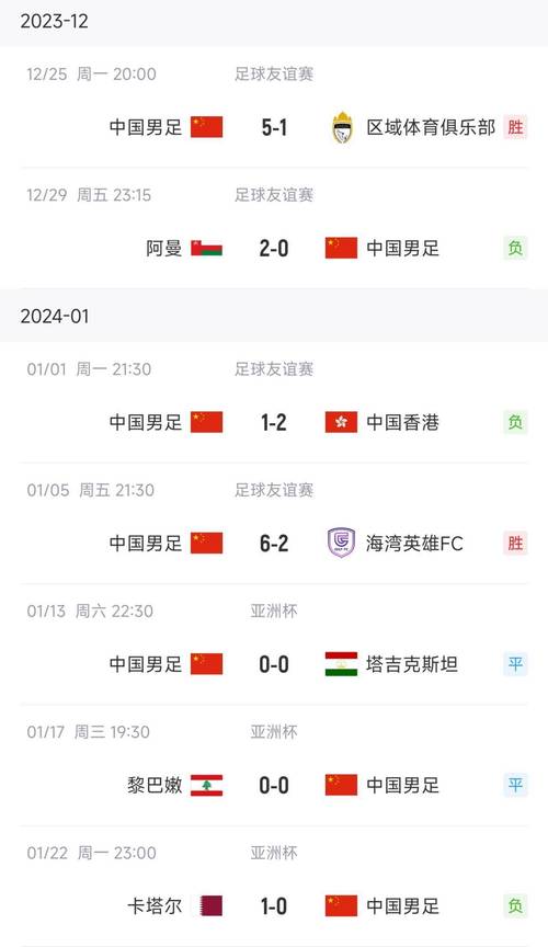 国足最新消息新闻 - 国足最新消息2021-第5张图片