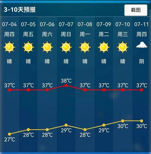磐安天气 - 磐安天气预报15天查询百度-第3张图片 磐安天气 - 磐安天气预报15天查询百度-第3张图片