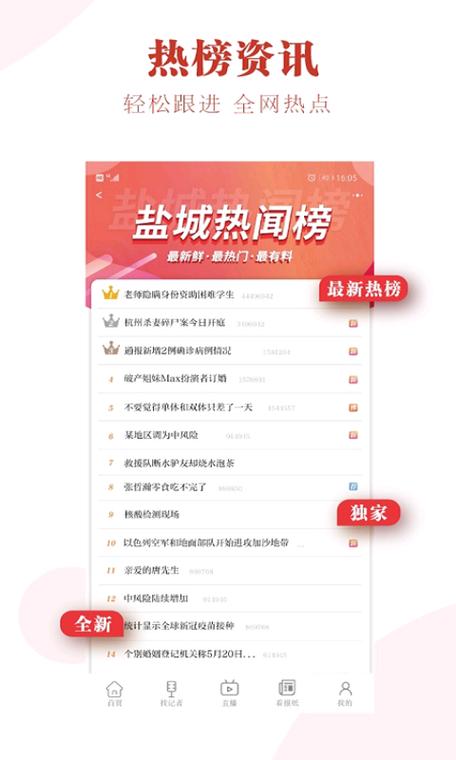 最新舟山新闻头条,舟山新闻头条今天新闻网-第4张图片 最新舟山新闻头条,舟山新闻头条今天新闻网-第4张图片