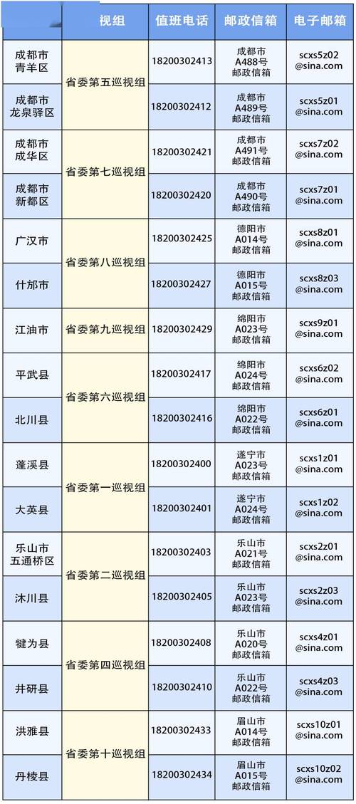 最新舟山新闻头条,舟山新闻头条今天新闻网-第6张图片 最新舟山新闻头条,舟山新闻头条今天新闻网-第6张图片