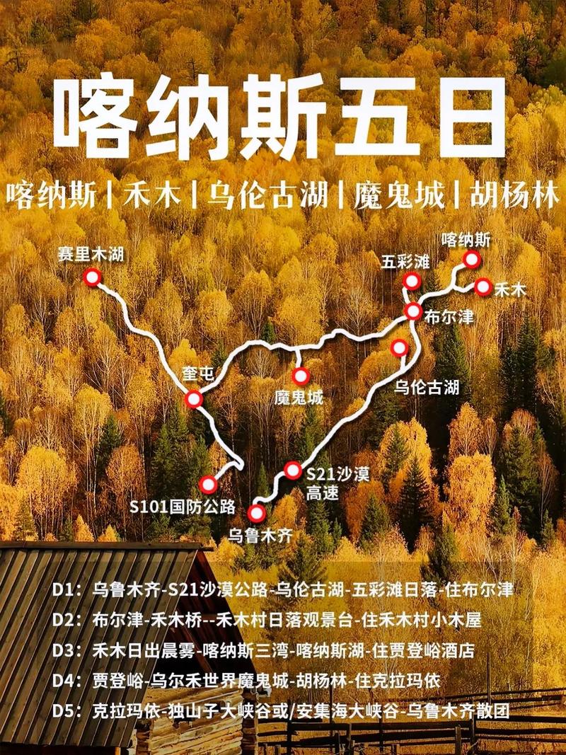 喀纳斯湖天气预报,喀纳斯湖天气预报15天查询-第3张图片 喀纳斯湖天气预报,喀纳斯湖天气预报15天查询-第3张图片
