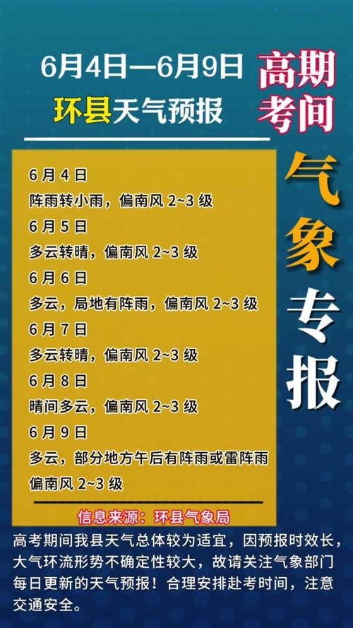韩城未来30天天气预报(韩城市未来30天天气预报)-第3张图片 韩城未来30天天气预报(韩城市未来30天天气预报)-第3张图片