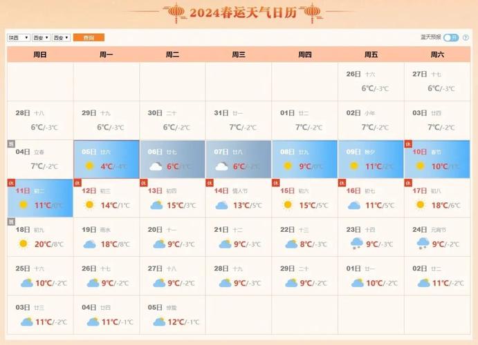 昭通天气预报,昭通天气预报15天查询百度-第1张图片 昭通天气预报,昭通天气预报15天查询百度-第1张图片
