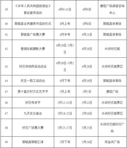 菏泽世界牡丹文化旅游节(菏泽世界牡丹文化旅游节时间)-第5张图片 菏泽世界牡丹文化旅游节(菏泽世界牡丹文化旅游节时间)-第5张图片