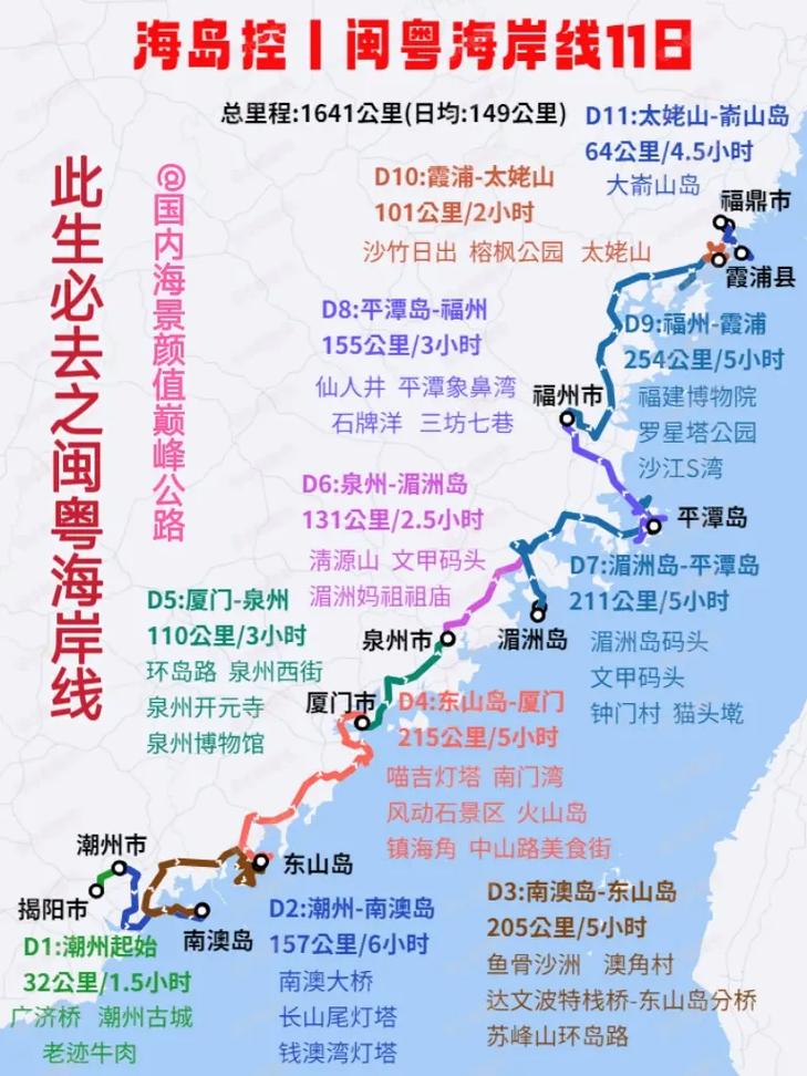 广东旅游攻略自由行最佳线路,广东旅游攻略自由行最佳线路推荐-第1张图片 广东旅游攻略自由行最佳线路,广东旅游攻略自由行最佳线路推荐-第1张图片